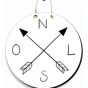 Placa Decorativa – Pontos Cardeais – 2D